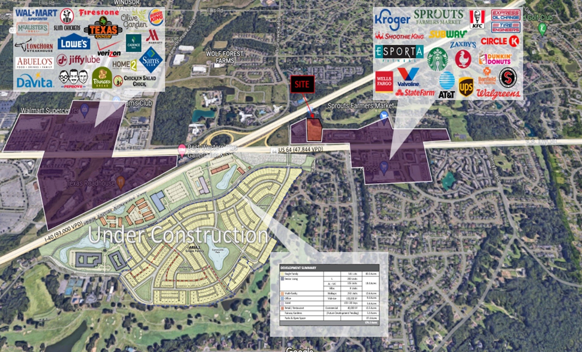 8872 US Highway 64, Lakeland, TN for sale Aerial- Image 1 of 4