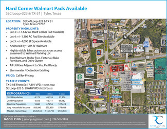 Plus de détails pour State Hwy 31 E & S SE Loop 323, Tyler, TX - Terrain à vendre