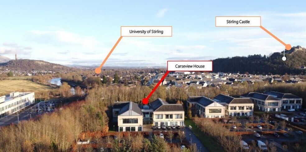 Greenwell Rd, Stirling à louer - Photo du bâtiment - Image 2 de 10