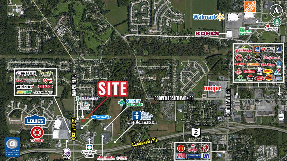 6100 Park Square Dr, Lorain, OH à vendre - Photo du bâtiment - Image 2 de 2
