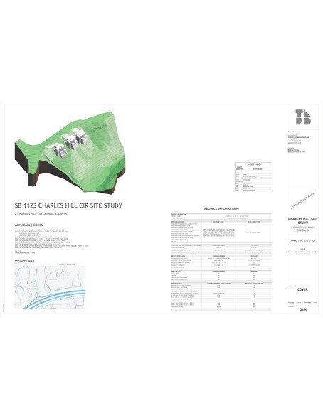2 Charles Hill Rd, Orinda, CA à vendre - Plan de site - Image 3 de 3