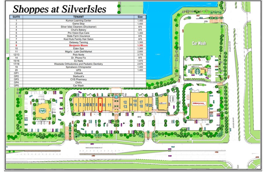 16201-16391 Miramar Pky, Miramar, FL à louer - Plan de site - Image 3 de 3