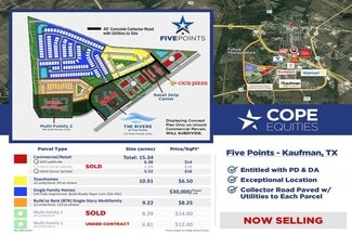 More details for Five Points Dr., Kaufman, TX - Land for Sale