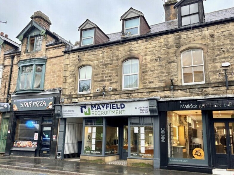 63 Dale Rd, Matlock à vendre - Photo du bâtiment - Image 3 de 3