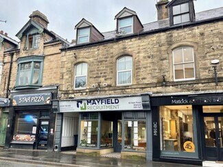 Plus de détails pour 63 Dale Rd, Matlock - Commerce de détail à vendre