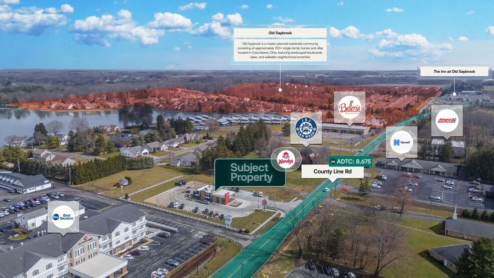 2290 County Line E rd, Columbiana, OH for sale - Aerial - Image 2 of 3