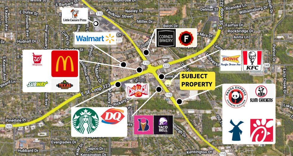 3718 Troup Hwy, Tyler, TX à vendre - Photo du bâtiment - Image 2 de 11