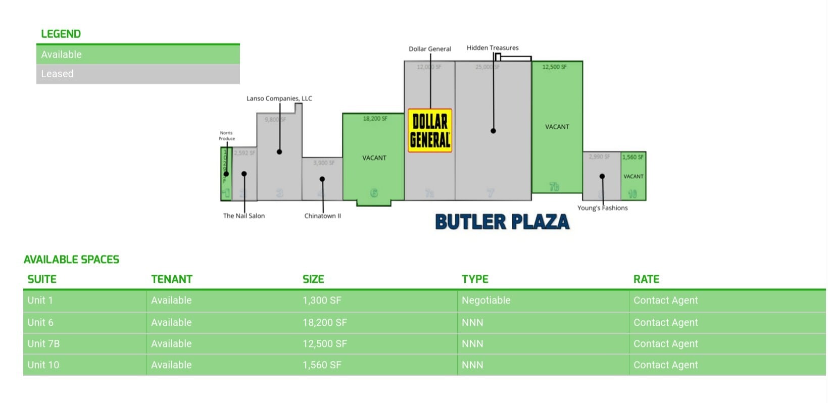 120 Butler Sq, Greenville, AL for lease Site Plan- Image 1 of 1