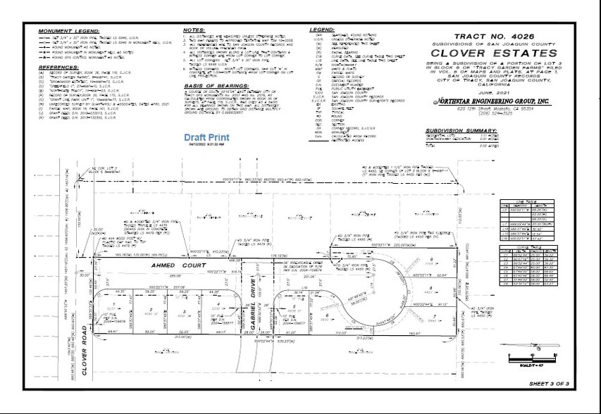 258-262 W Clover Rd, Tracy, CA for sale - Building Photo - Image 1 of 1