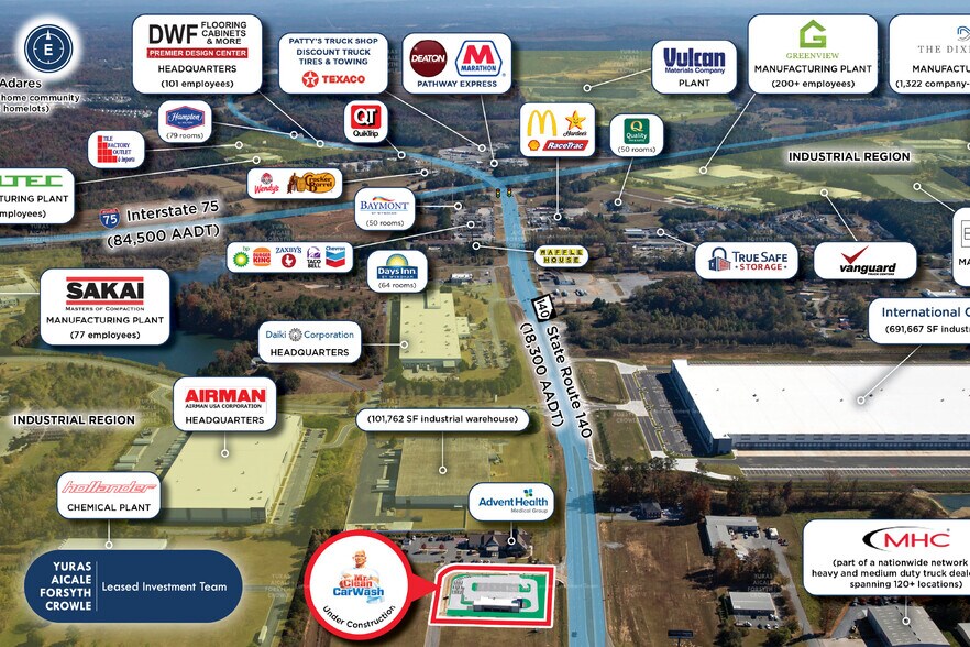 18 Commerce Pky, Adairsville, GA à vendre - Photo du bâtiment - Image 3 de 7