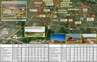 Plus de détails pour 6400 Stonecrest Rd, Argyle, TX - Terrain à vendre