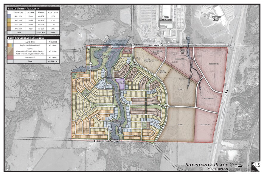 US 75, Sherman, TX for sale - Site Plan - Image 2 of 19