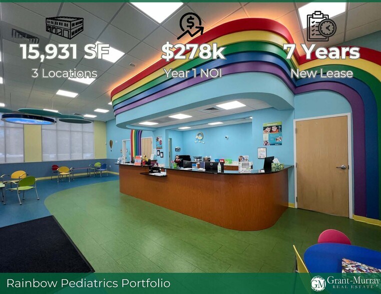 Rainbow Pediatrics MOB Portfolio portfolio of 3 properties for sale on LoopNet.ca - Building Photo - Image 2 of 14