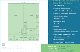 6320 S Sandhill Rd, Las Vegas, NV à louer Plan d  tage- Image 2 de 5