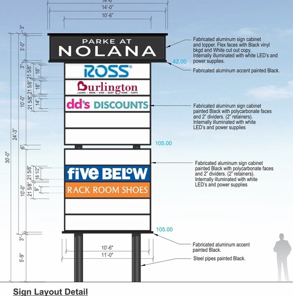 NEC of Nolana Ave & N 34th St, McAllen, TX for lease - Other - Image 2 of 5