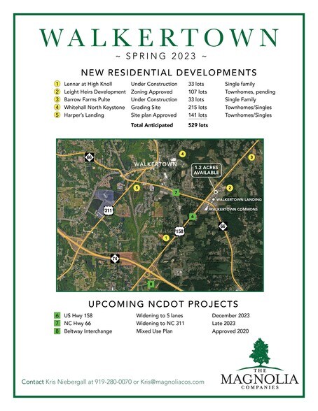 US Hwy 158 Rd, Walkertown, NC for sale - Aerial - Image 3 of 3