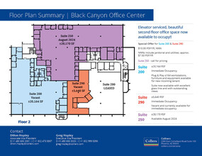 13430 N Black Canyon Hwy, Phoenix, AZ à louer Photo du bâtiment- Image 1 de 1