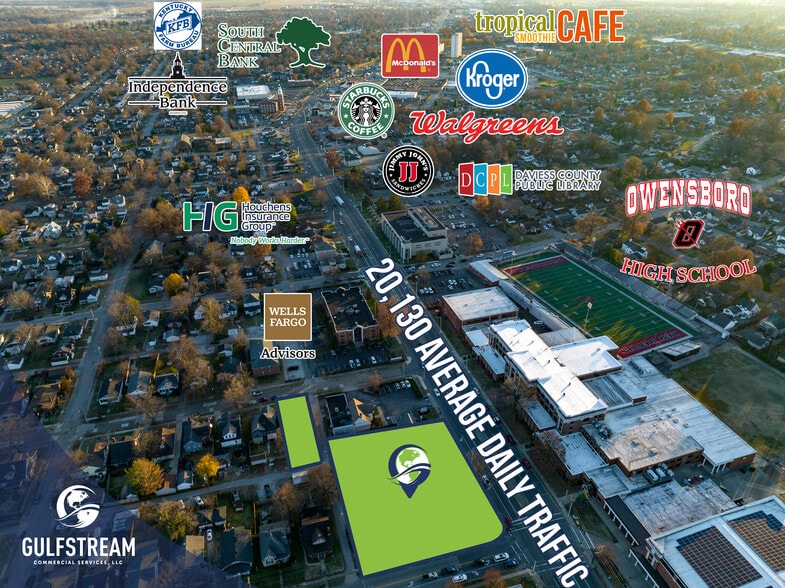 1801 Frederica St, Owensboro, KY for lease - Building Photo - Image 2 of 6