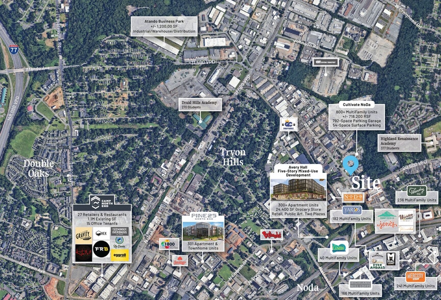 124 Atando Ave, Charlotte, NC for sale - Aerial - Image 3 of 13