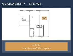 314 E Nakoma St, San Antonio, TX à louer Photo intérieure- Image 1 de 1