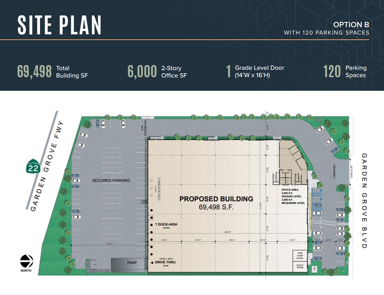 7474 Garden Grove Blvd, Westminster, CA à louer - Plan de site - Image 2 de 2