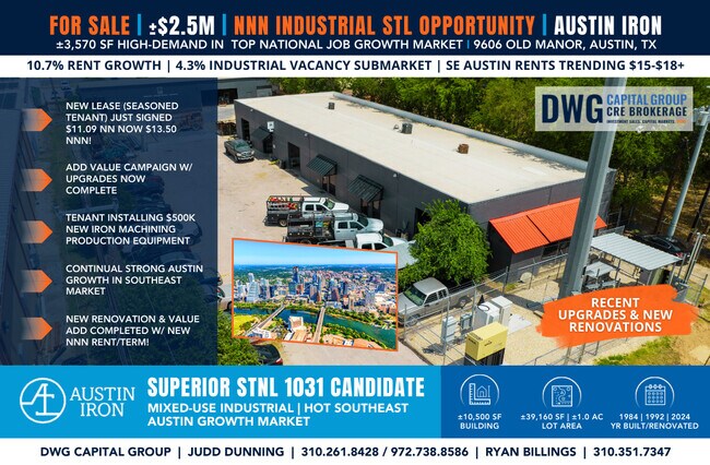 More details for 9606 Old Manor Rd, Austin, TX - Industrial for Sale