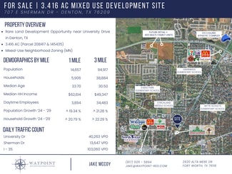 More details for 707 E Sherman Dr, Denton, TX - Land for Sale