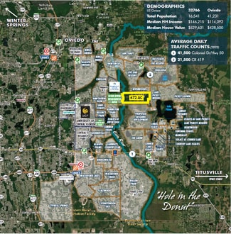 Plus de détails pour 2580 County 419 rd, Chuluota, FL - Terrain à vendre