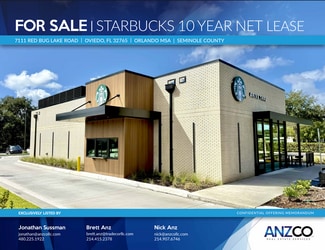 More details for 7111 Red Bug Lake Rd, Oviedo, FL - Retail for Sale