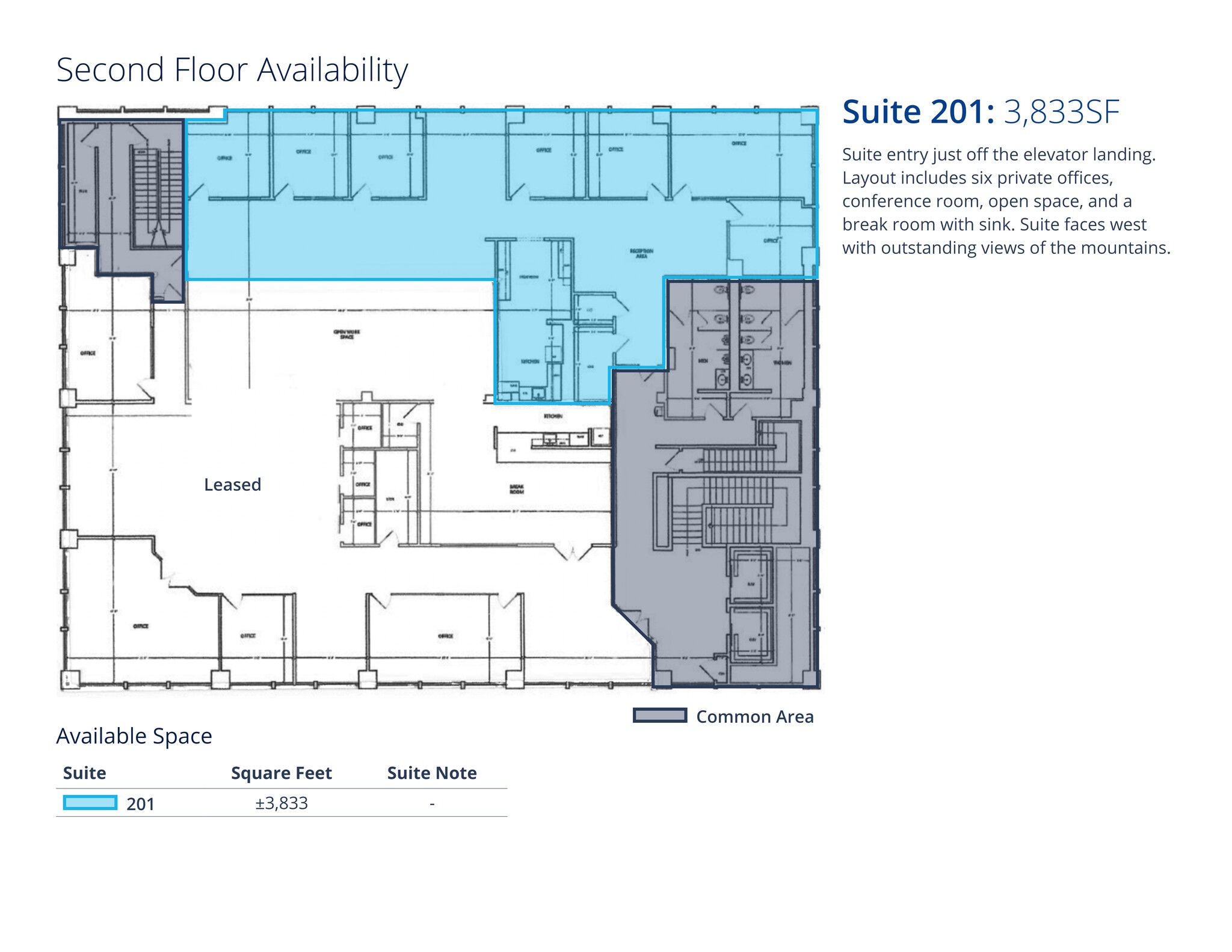 5905 S Virginia St, Reno, NV for lease Site Plan- Image 1 of 4