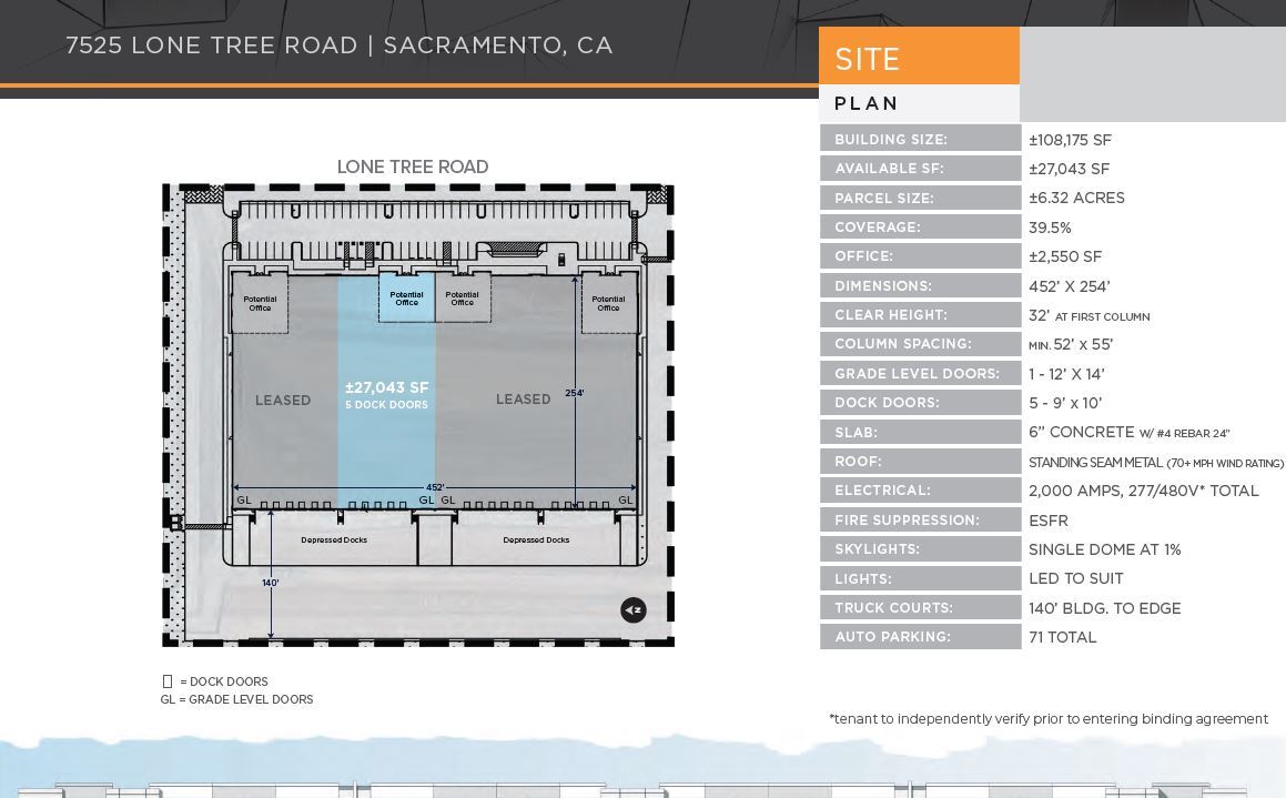 7525 Lone Tree Rd, Sacramento, CA à louer Plan de site- Image 1 de 2