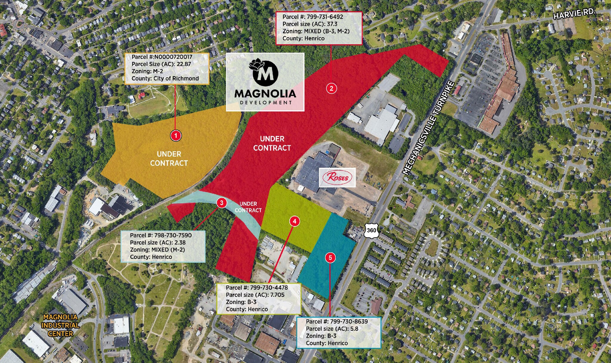 Mechanicsville Turnpike-Magnolia Development, Richmond, VA for sale Primary Photo- Image 1 of 2