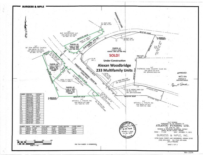Plus de détails pour 3698 Elm Farm Rd, Woodbridge, VA - Terrain à vendre