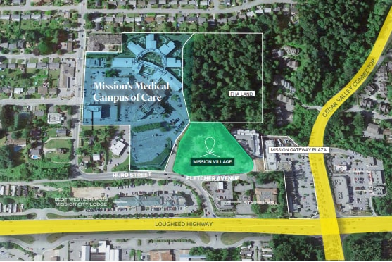 32335 Fletcher Av, Mission, BC for lease - Aerial - Image 3 of 32
