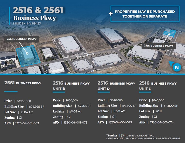 2516 & 2561 Business Parkway portefeuille de 4 propriétés à vendre sur LoopNet.ca - Photo du bâtiment - Image 2 de 5