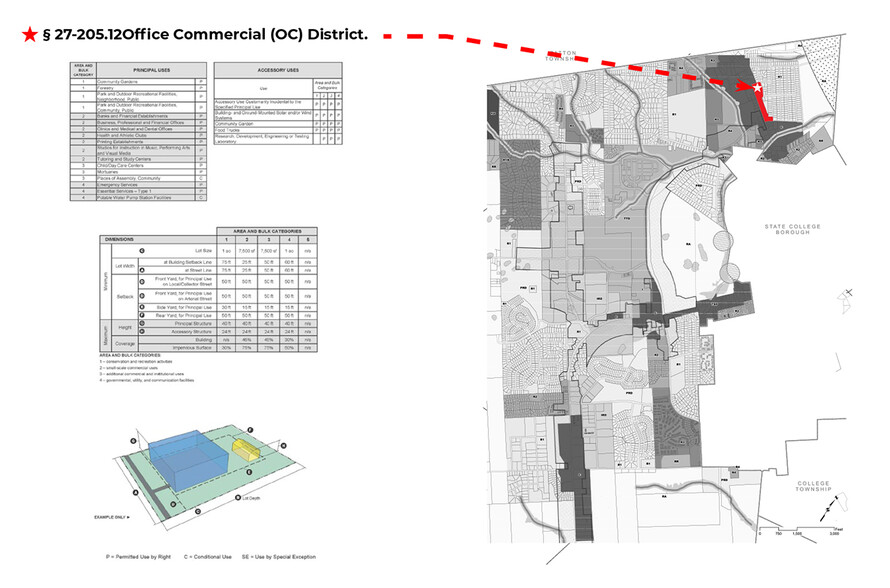 1423 N Atherton St, State College, PA à vendre - Plan cadastral - Image 2 de 20