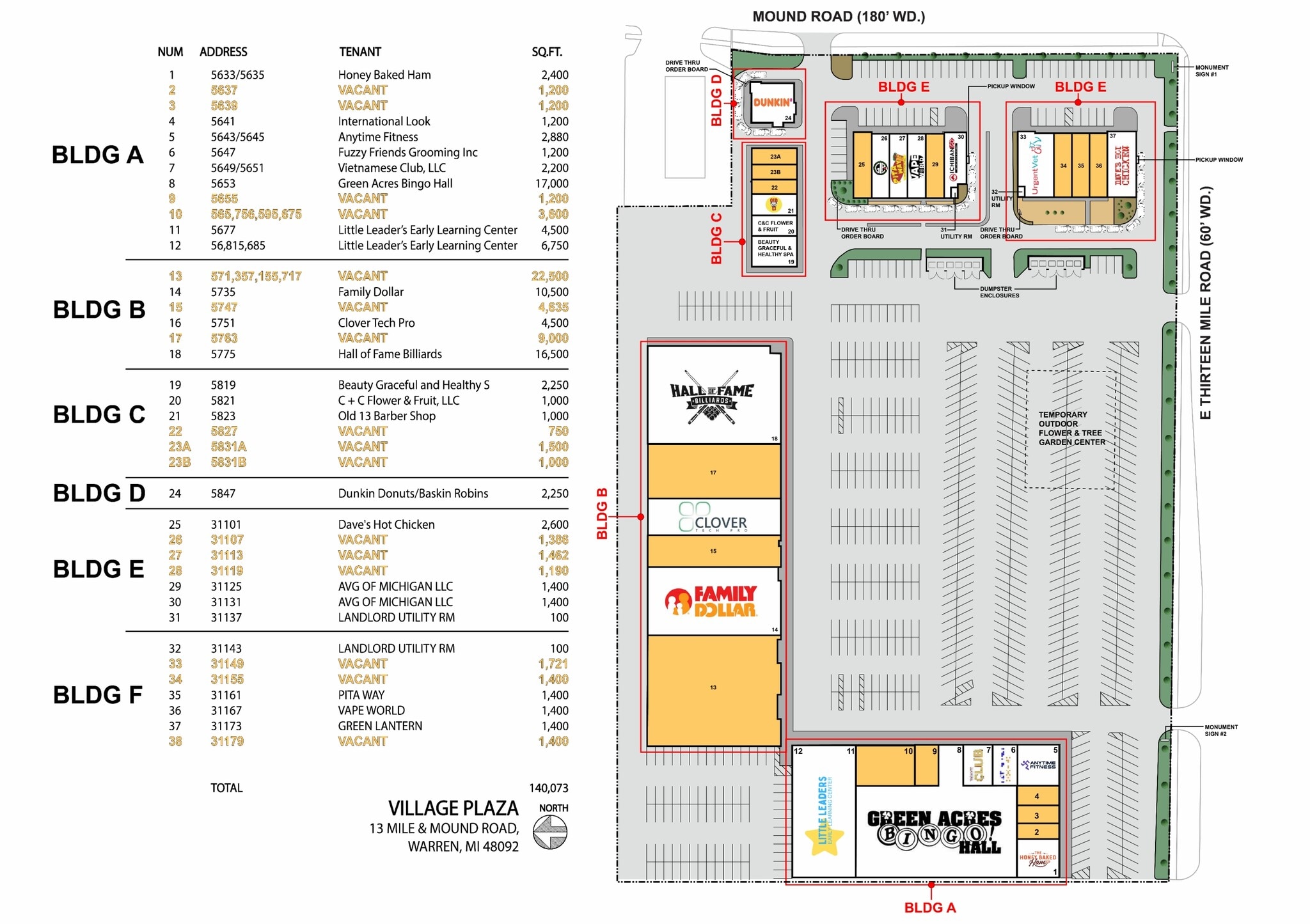 5633-5847 E Thirteen Mile Rd, Warren, MI for lease Floor Plan- Image 1 of 1