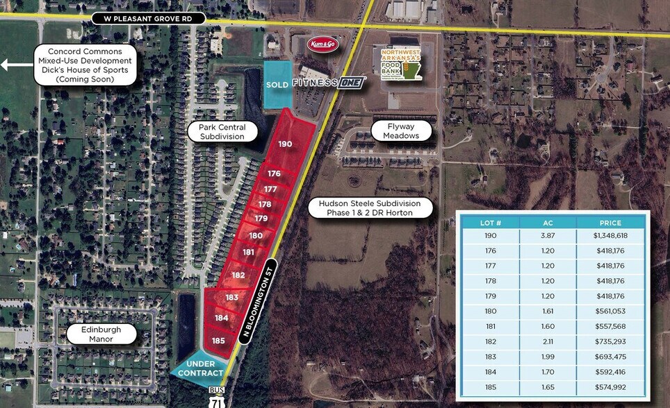 176-186 N Bloomington St, Lowell, AR à vendre - Plan de site - Image 3 de 3