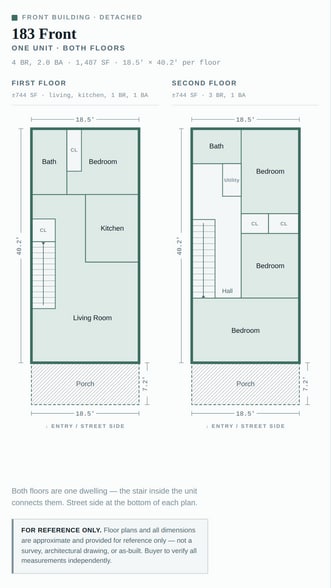 183 Smith St, Charleston, SC for sale - Floor Plan - Image 3 of 23