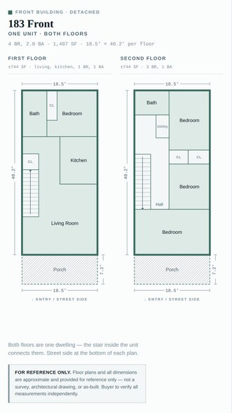 183 Smith St, Charleston, SC à vendre - Plan d’étage - Image 3 de 23