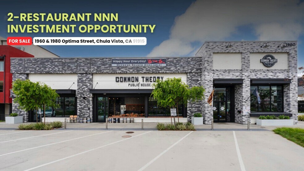 1960 & 1980 Optima portefeuille de 2 propriétés à vendre sur LoopNet.ca - Vidéo sur l’inscription commerciale - Image 2 de 10