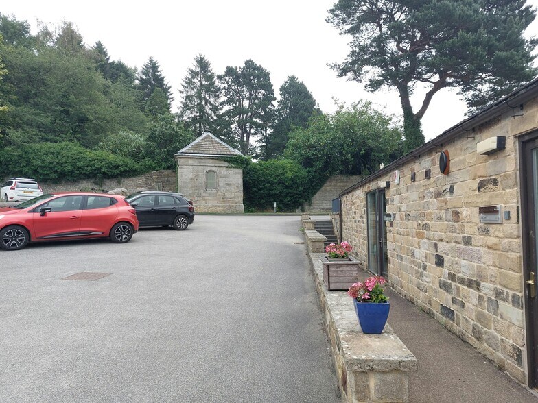Main Rd, Hathersage à louer - Photo du bâtiment - Image 3 de 5