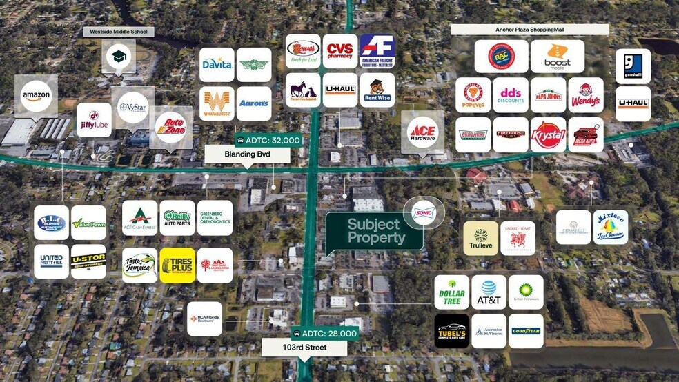 6350 103rd St, Jacksonville, FL à vendre - Aérien - Image 2 de 2