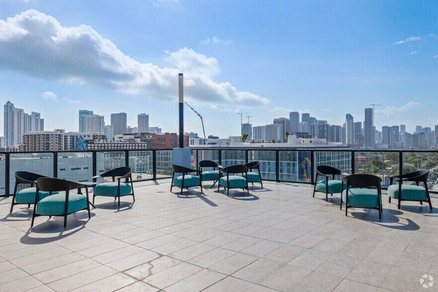 176 NW 25th St, Miami, FL à louer - Photo du bâtiment - Image 3 de 35