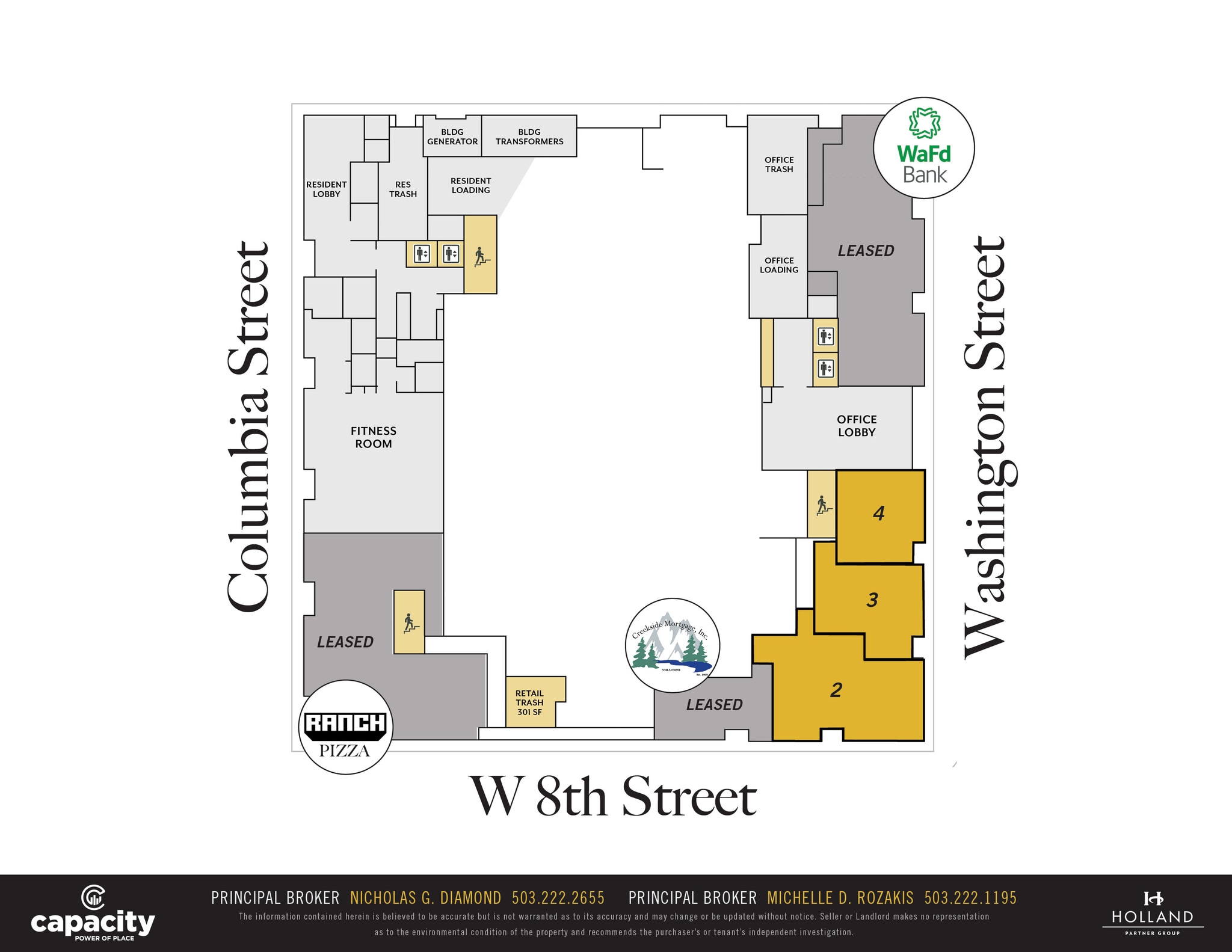 808 Washington St, Vancouver, WA for lease Building Photo- Image 1 of 1