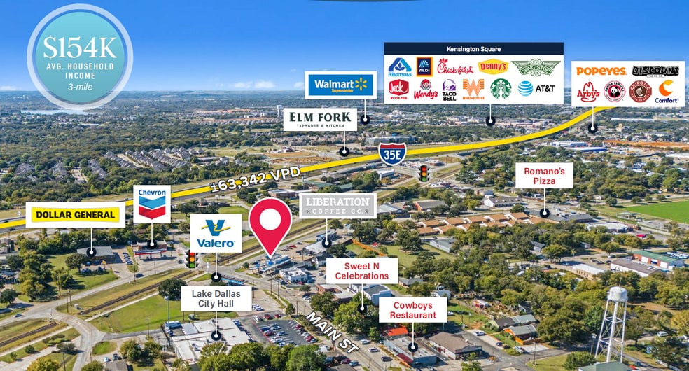 101 Main St, Lake Dallas, TX for sale - Building Photo - Image 3 of 3