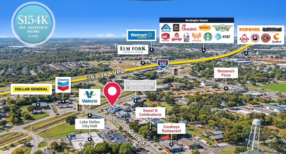 101 Main St, Lake Dallas, TX à vendre - Photo du bâtiment - Image 3 de 3