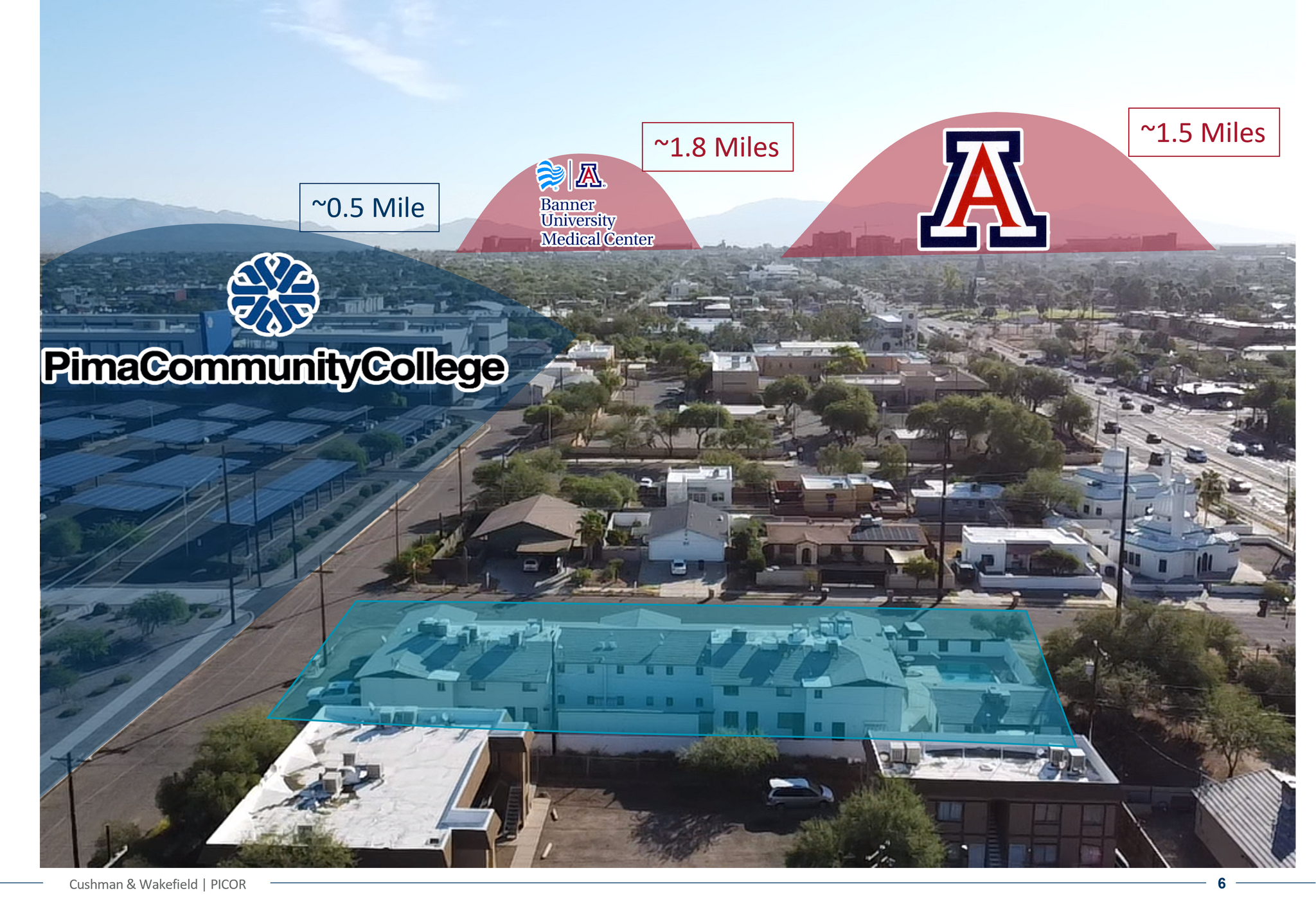 301 W Helen St, Tucson, AZ for sale Building Photo- Image 1 of 1