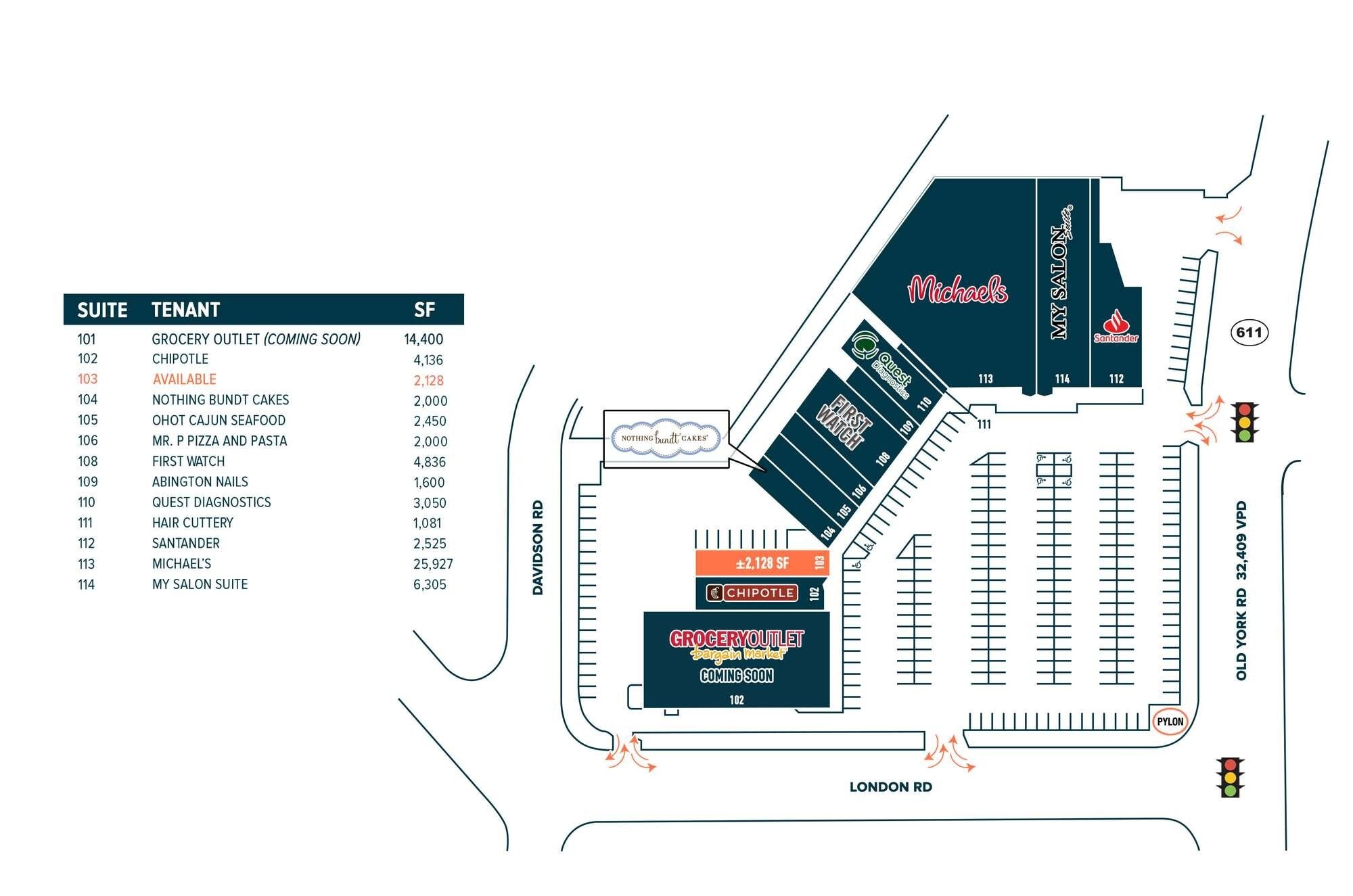 1415 Old York Rd, Abington, PA for lease Site Plan- Image 1 of 1