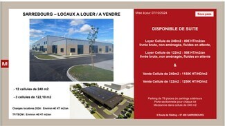 Plus de détails pour Local d'activités à louer